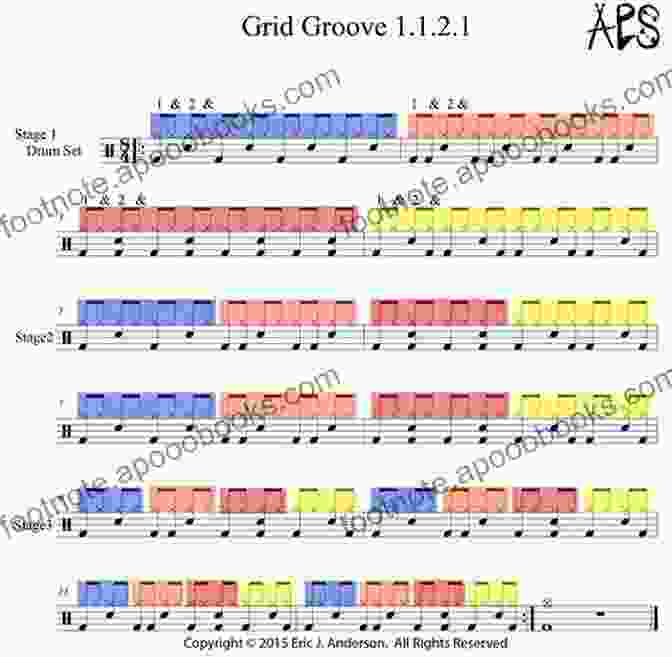 A Drummer Playing Different Rhythm Patterns The Ultimate On Songwriting