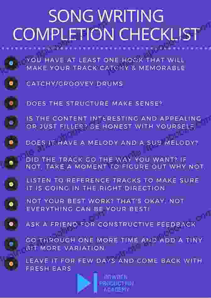 Checklist Featuring Tips For Songwriting Tsura John Wya S Original KINGDOM PIANO ACADEMY Volume 1: Learn To Play Your Favourite Worship Songs Hymns Like A Pro With Little To No Experience