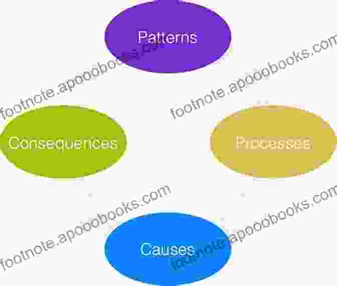 Cover Of Patterns, Processes, Causes, And Consequences Coral Bleaching: Patterns Processes Causes And Consequences (Ecological Studies 233)