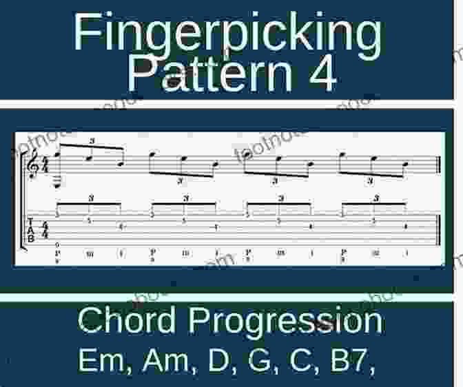 Diagram Of Common Fingerpicking Patterns Ukulele For Kids The Hal Leonard Ukulele Method: A Beginner S Guide With Step By Step Instruction For Ukulele