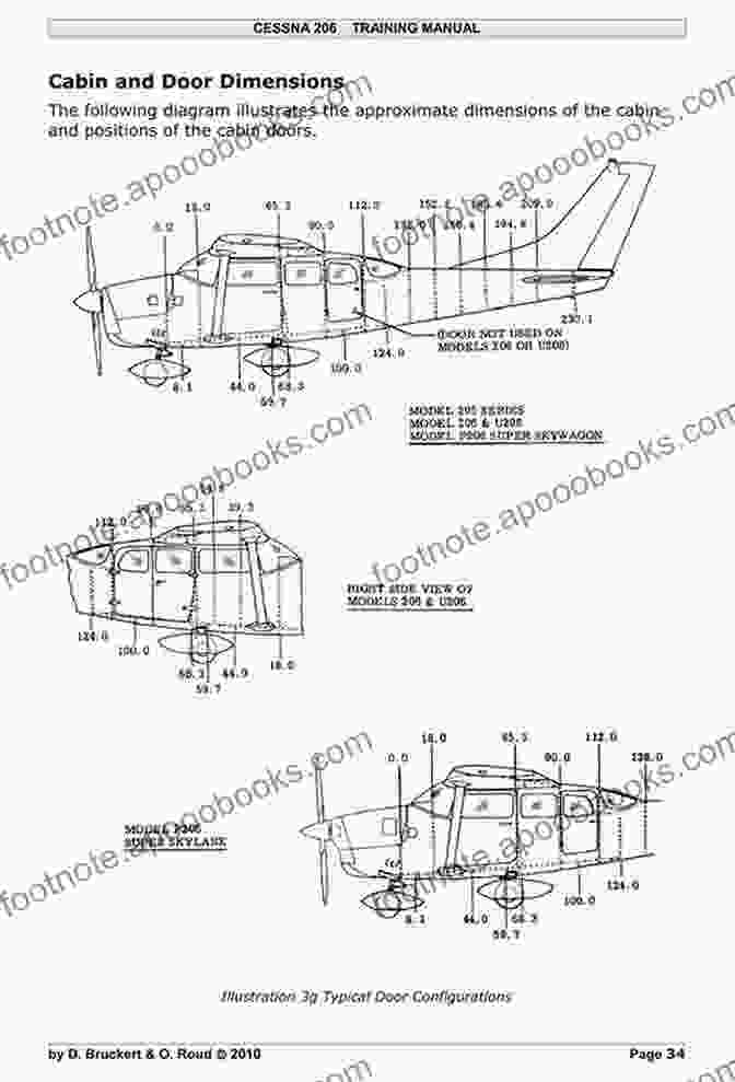 Flight Instructor Diagram Cessna 206 Training Manual (Cessna Training Manuals 4)