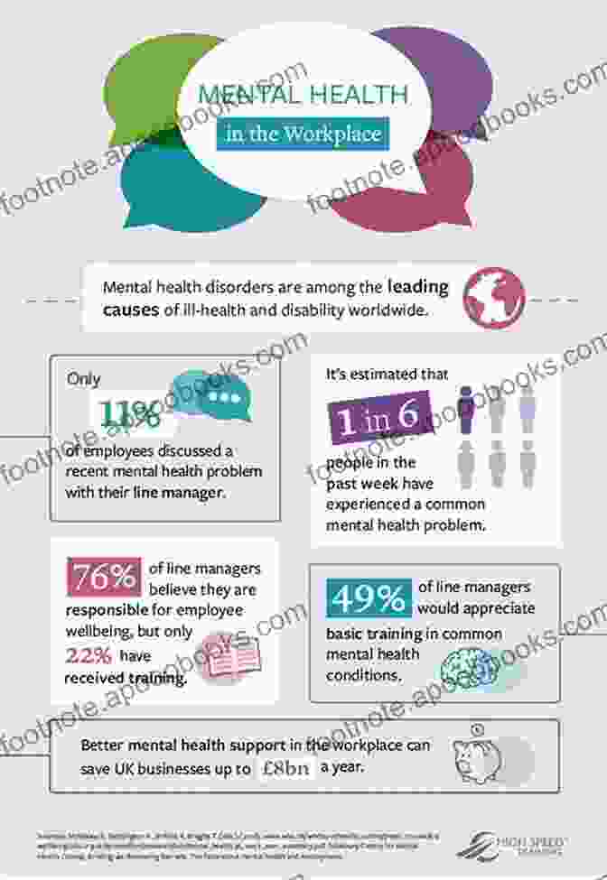 Infographic Of The Mental Health Workforce The Mental Health Workforce: A Primer