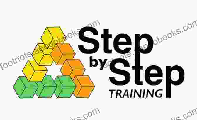 Step By Step Training Video: Rhythm And Flow In Rap Lyrics How To Write Rap Lyrics Like A Genius Step By Step E With Training Videos