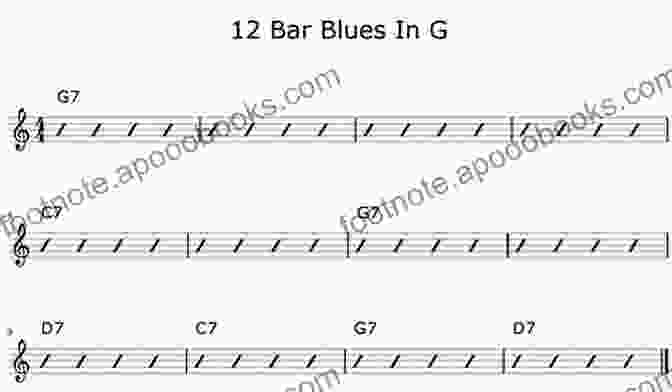 Techniques For Grooving In The Blues The Essential Guide To Blues Bass Guitar: Learn Blues Bass Guitar With A Simple Easy To Understand System Designed Especially For Beginner To Intermediate Intermediate Bass Guitar Training 1)