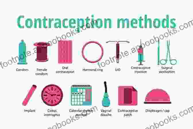 Vasectomy And Other Methods Of Birth Control Options For Reproductive Freedom Vasectomy And Other Methods Of Birth Control