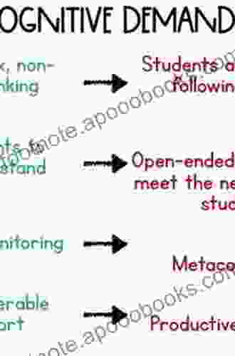 Making Sense Of Mathematics For Teaching Grades K 2: (Communicate The Context Behind High Cognitive Demand Tasks For Purposeful Productive Learning) (Solutions)