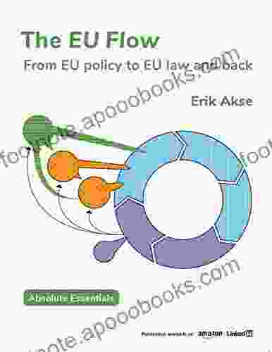 The EU Flow: From EU Policy To EU Law And Back