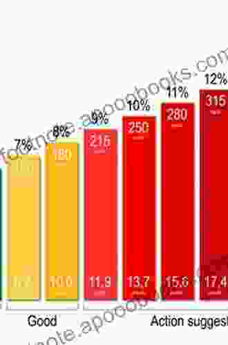 Got Diabetes? I Do: 54 Years Counting