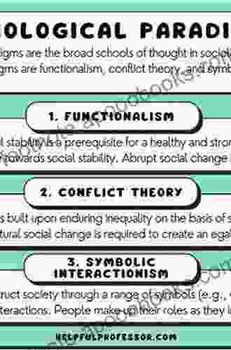 The Nature of Science: Integrating Historical Philosophical and Sociological Perspectives