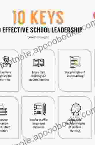 Passing The Principal As Instructional Leader TExES Exam: Keys To Certification And School Leadership